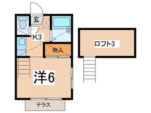 アネックスパパスの物件間取画像